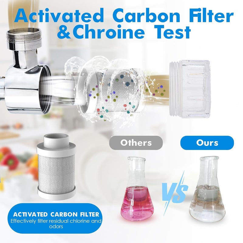 Pure Take Water Filter for Bathroom Sink 1080 Rotating Swivel Faucet Extender Water Purifier for Sink Remove Chlorine, Taste,Odor More Than 99% Relieve Dry, Rough&Itchy Senstive Skin - Image 4